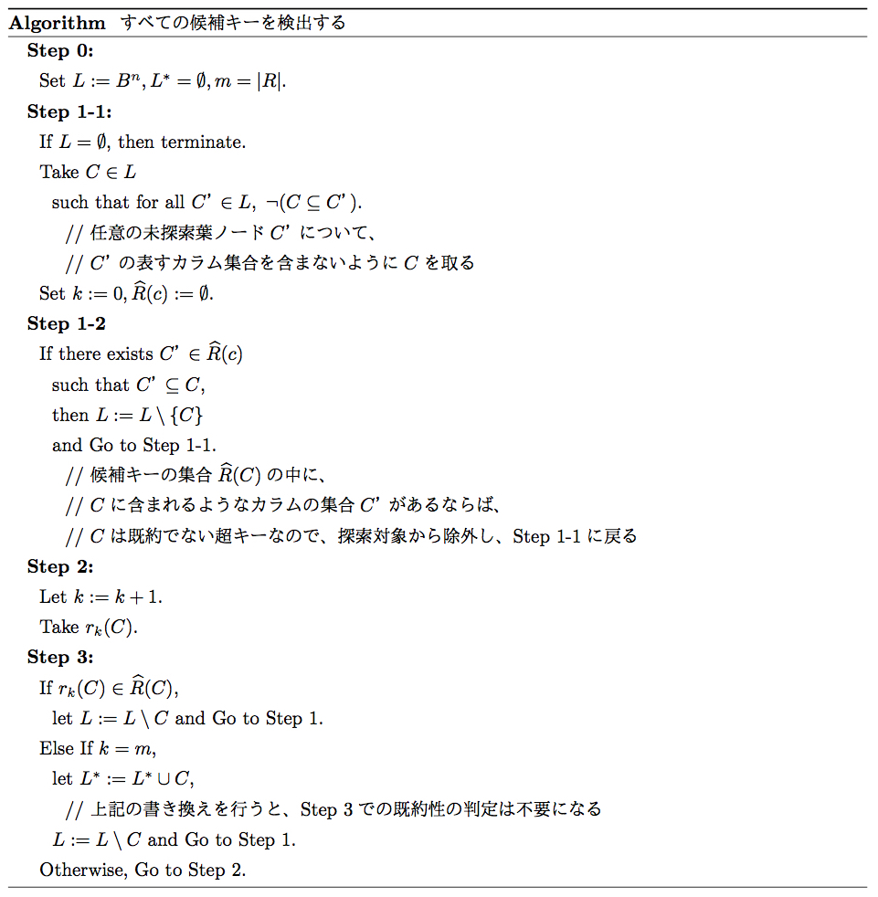 候補キーを検出するアルゴリズム