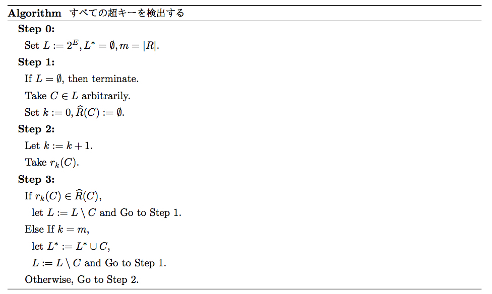 超キーを検出するアルゴリズム