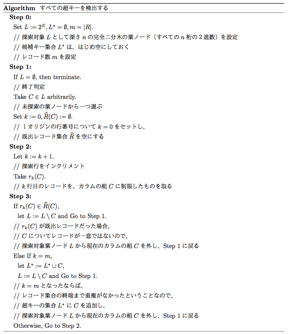 超キーを検出するアルゴリズム（コメント付）